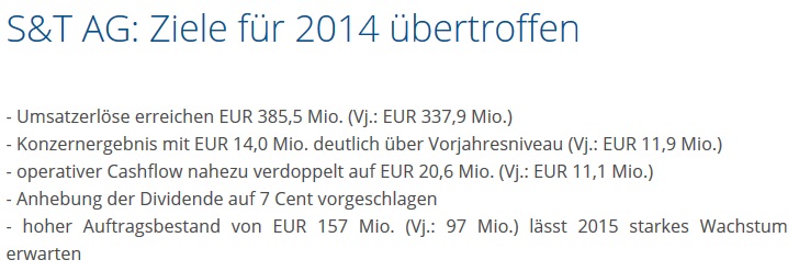 S&T/Kontron mit Foxconn (vorm. Quanmax AG) 814068