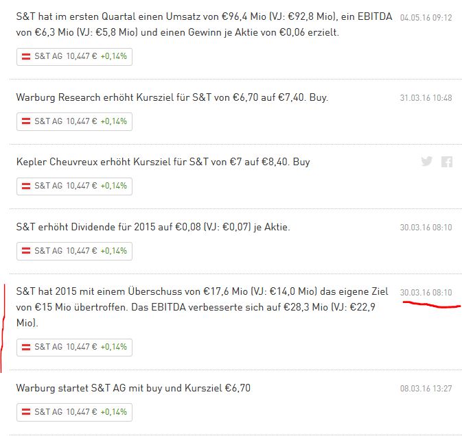 S&T/Kontron mit Foxconn (vorm. Quanmax AG) 981903