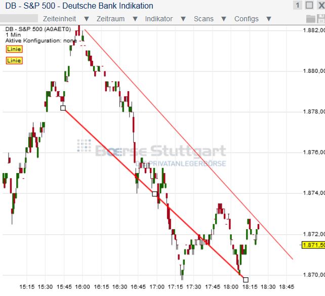 2014 QV DAX-DJ-GOLD-EURUSD-JPY 703609