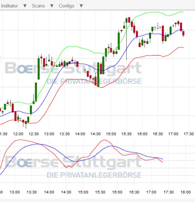 2014 QV DAX-DJ-GOLD-EURUSD-JPY 706040