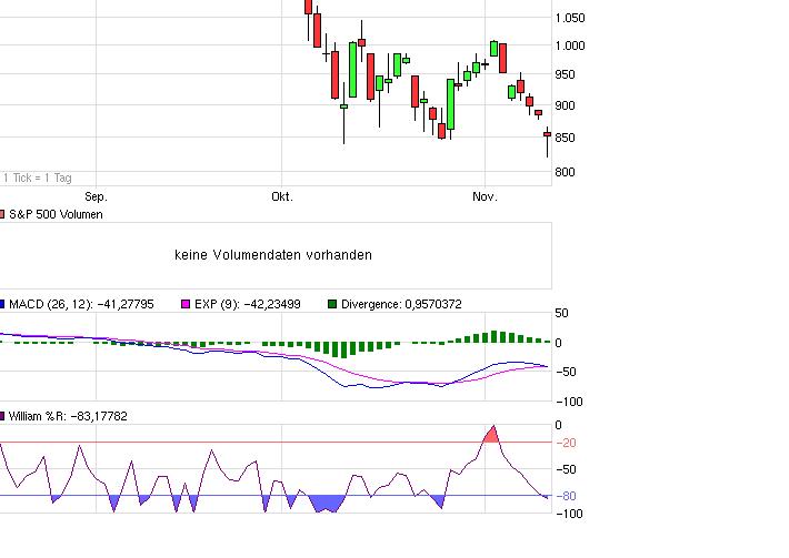 Hart aber Fair ! 199420