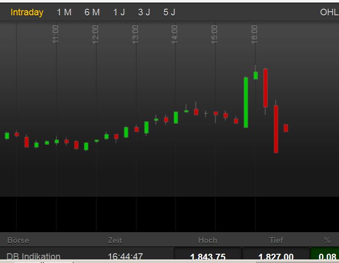 2014 QV DAX-DJ-GOLD-EURUSD-JPY 714622