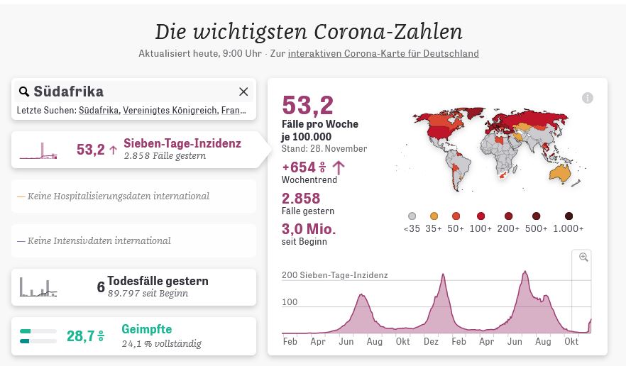 2021 QV-GDAXi-DJ-GOLD-EURUSD- JPY 1286276