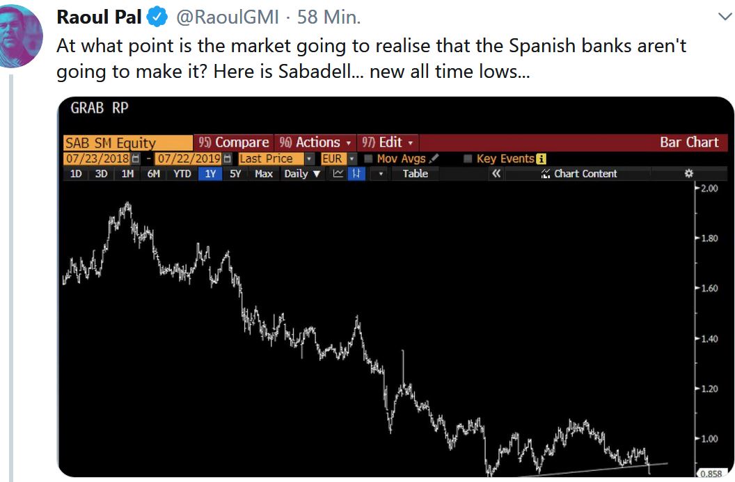 Banken in der Eurozone 1124407