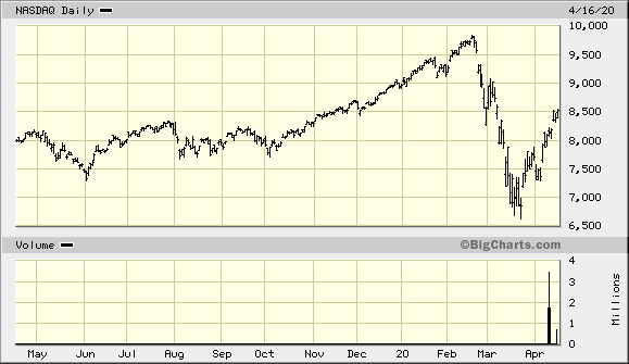 Der USA Bären-Thread 1172845