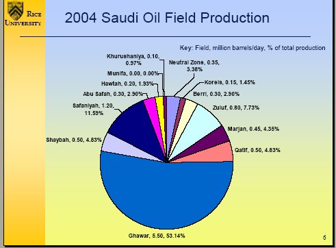 + + Wir haben ÖL Peak + + 174114