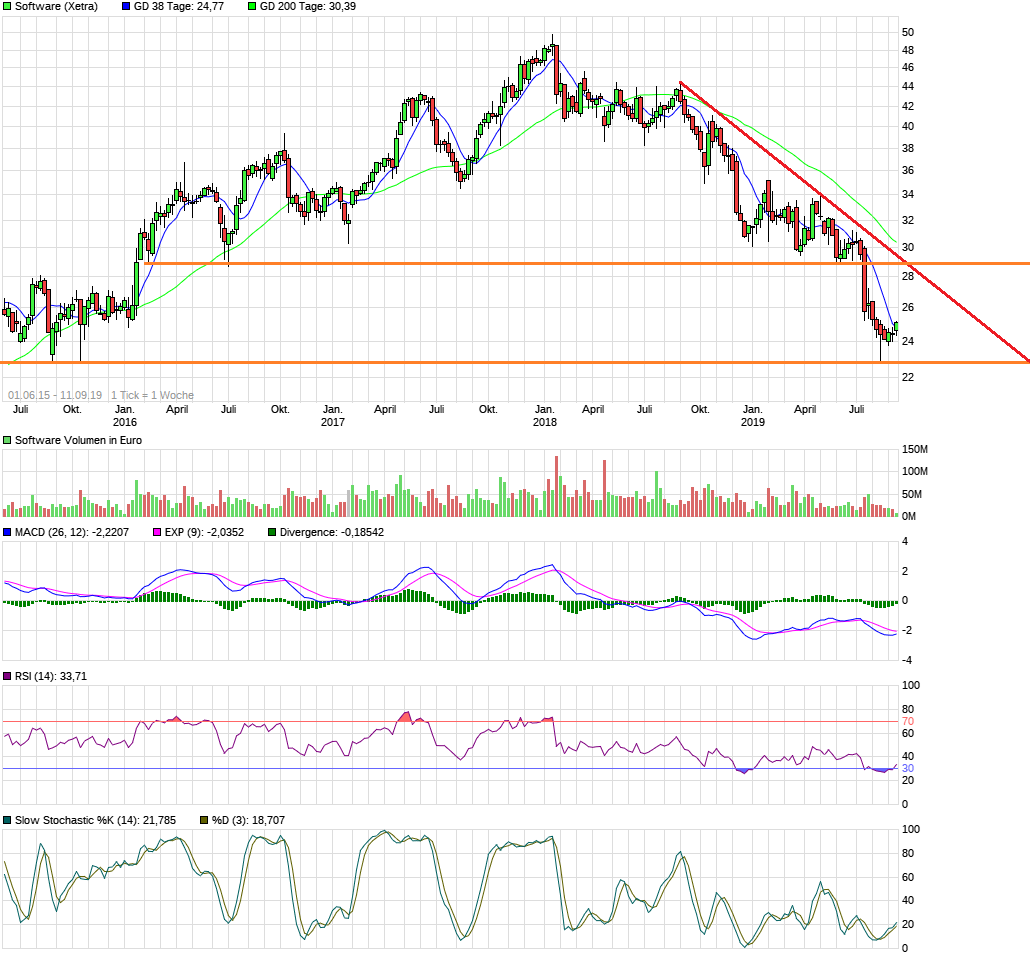 2019 QV-GDAXi-DJ-GOLD-EURUSD- JPY 1133327