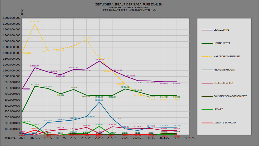 NEL, der Wasserstoffplayer aus Norwegen 1408612