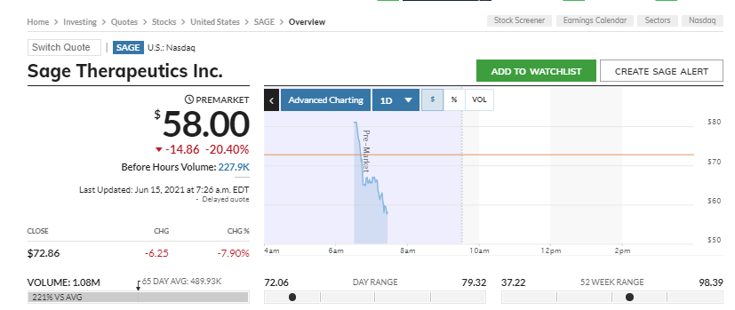 2021 QV-GDAXi-DJ-GOLD-EURUSD- JPY 1258669