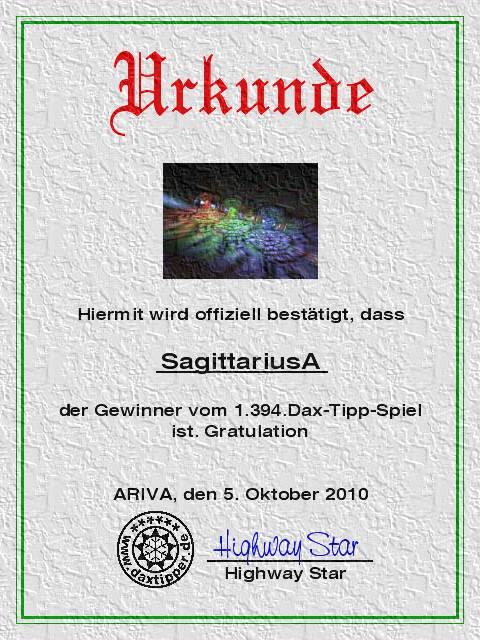 1.395.DAX Tipp-Spiel, Mittwoch, 06.10.10 349382