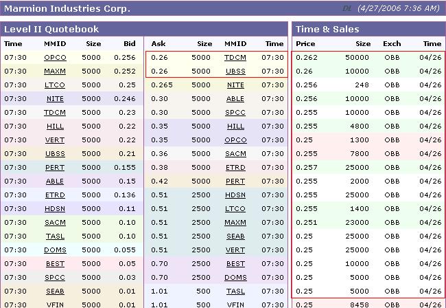 Ein möglicher Gewinner 2006 Marmion! 38696