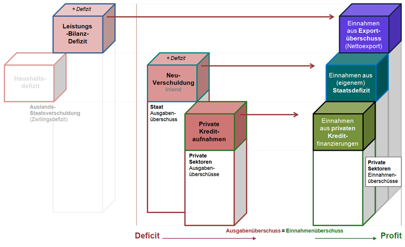 against all odds 661998