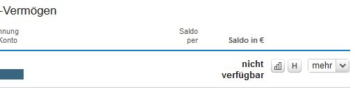 Steinhoff International Holdings N.V. 1110968