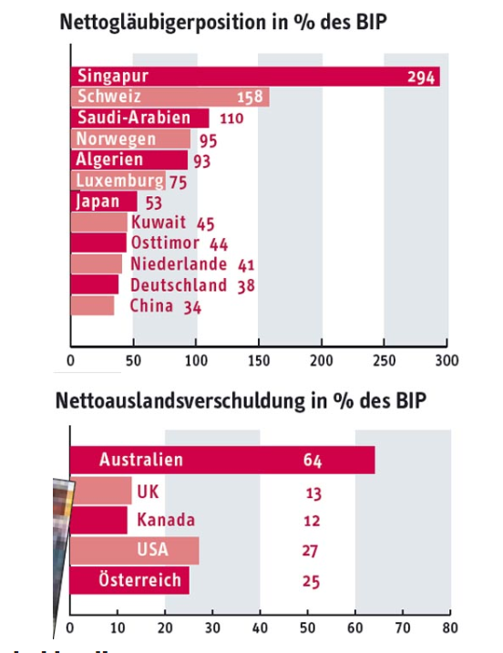 Auto- und Batterien-Herstellers BYD 1088316