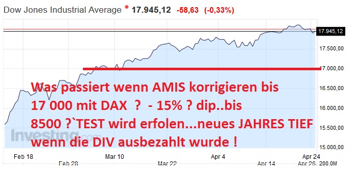 Der Crash (Original bei Geldmaschine123) 909995