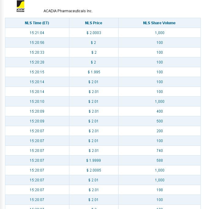 Der Zeitpunkt ist günstig für den einstieg 257282