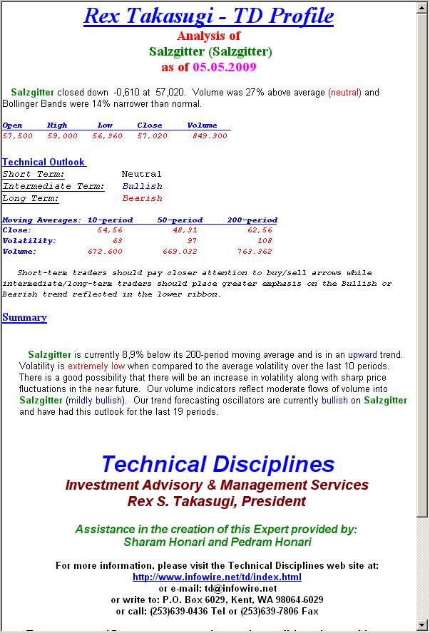 Trendanalysen der DaxWerte 231458
