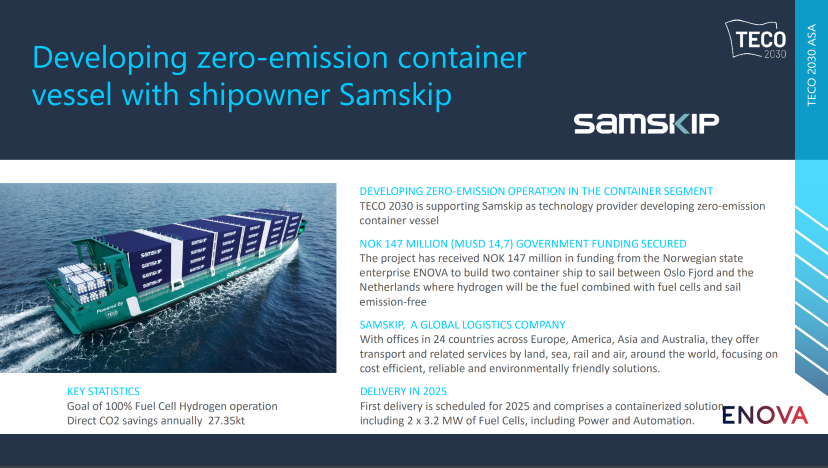 TECO 2030 ASA - Wasserstoff für Schiffe 1418263
