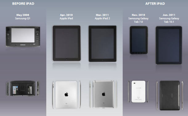 Apple Inc. - Die Story geht weiter 666675