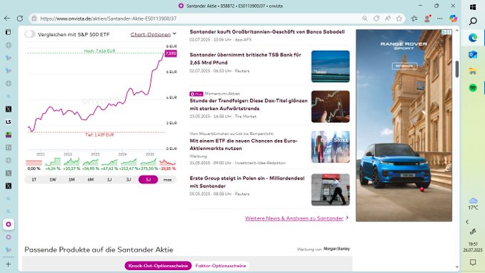 Wirecard 2014 - 2025 1489566