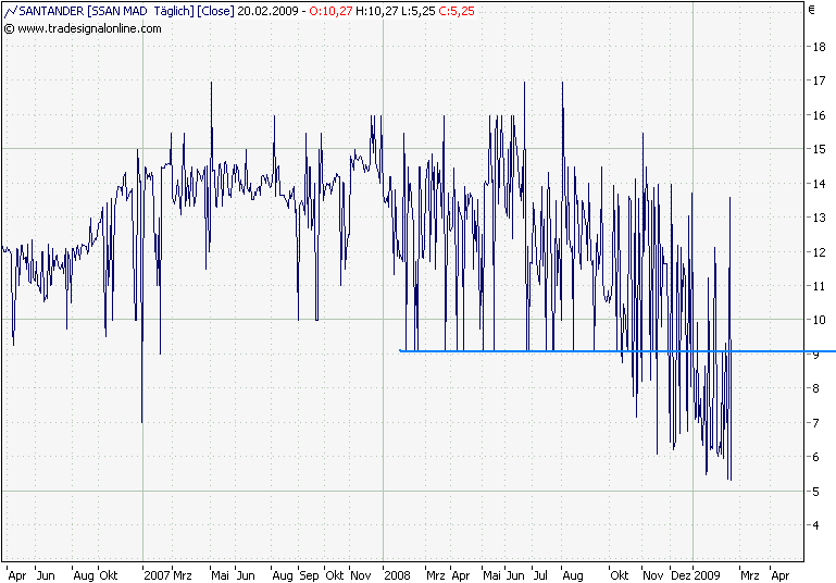 Der USA Bären-Thread 218234