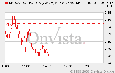 wieder mal ein Trade vom füxlein 61215