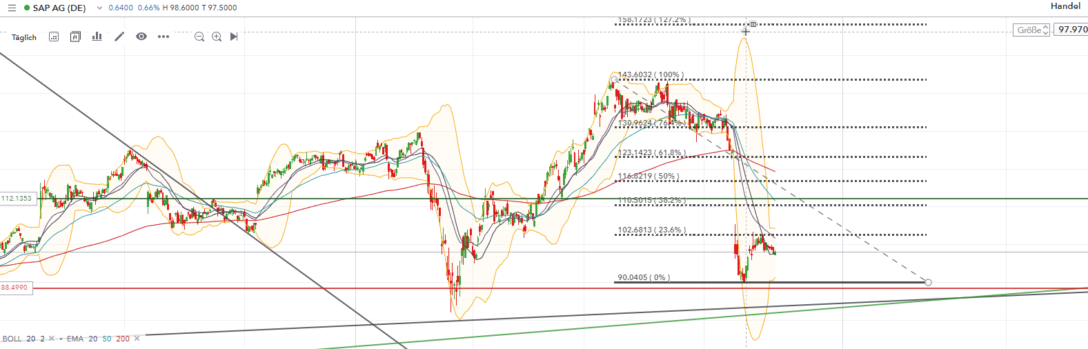 2020 QV-GDAXi-DJ-GOLD-EURUSD-JPY 1215582