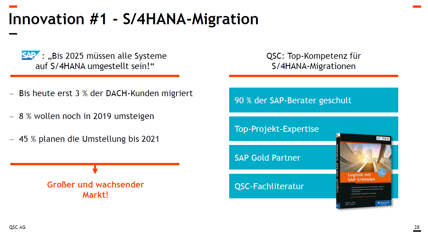 QSC, kritisch betrachtet 1327583