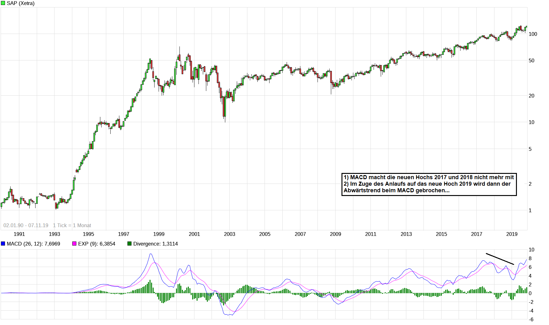 2019 QV-GDAXi-DJ-GOLD-EURUSD- JPY 1143229