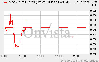 wieder mal ein Trade vom füxlein 61595