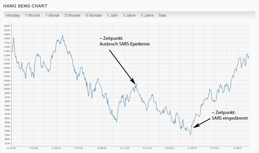Mit Lisa Su und 7nm zum Next Horizon 1156028