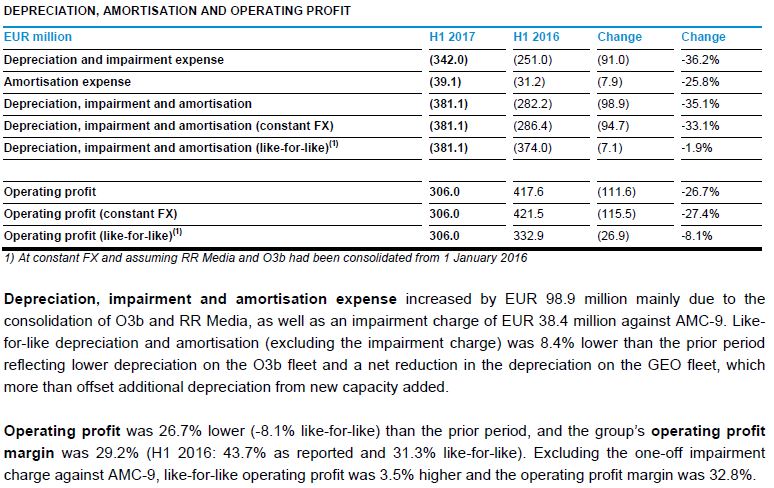 ses global eine Anlage wärt 1017083