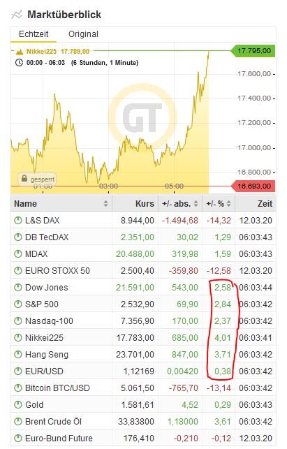 QV ultimate (unlimited) 1166152