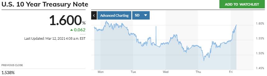 Börse ein Haifischbecken: Trade was du siehst 1239658