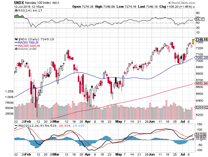 Der USA Bären-Thread 1064388