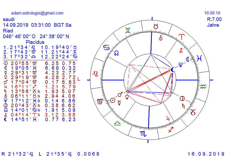 Gold und weitere interessante Anlagemöglichkeiten. 1134024