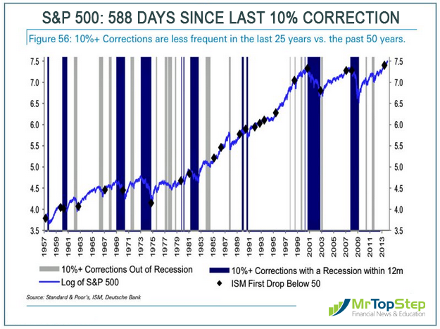 Der USA Bären-Thread 685185