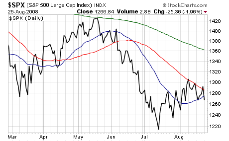 Der USA Bären-Thread 182453