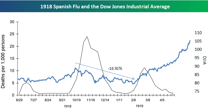 Der USA Bären-Thread 1167064
