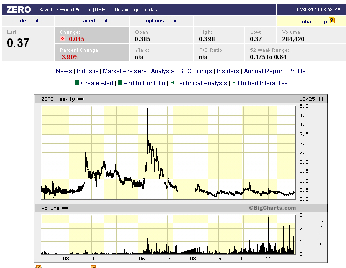 Der USA Bären-Thread 472678