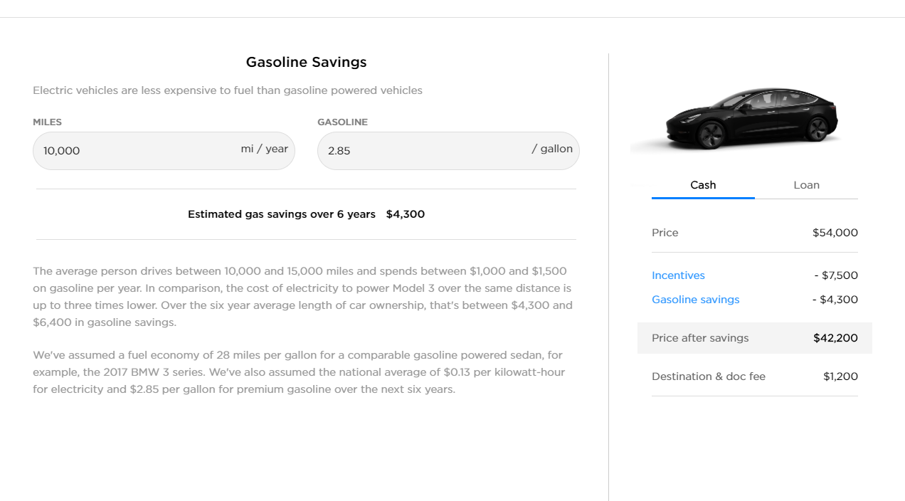 Tesla Model S 22-Jun-2012 die CHANCE 1078948