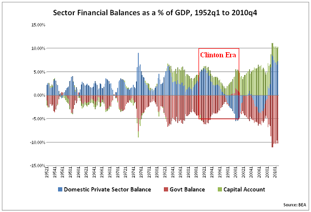 against all odds 636187