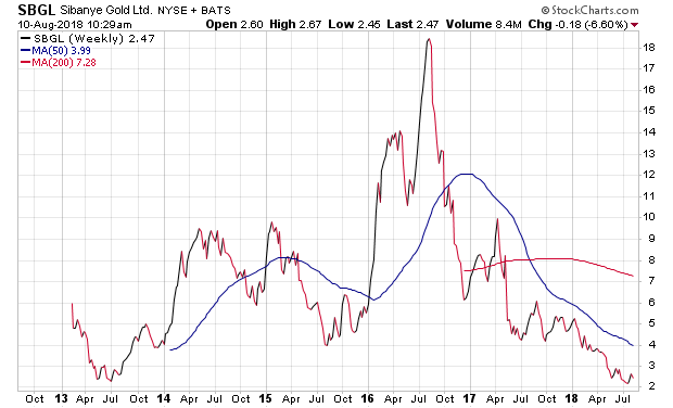Der USA Bären-Thread 1068978