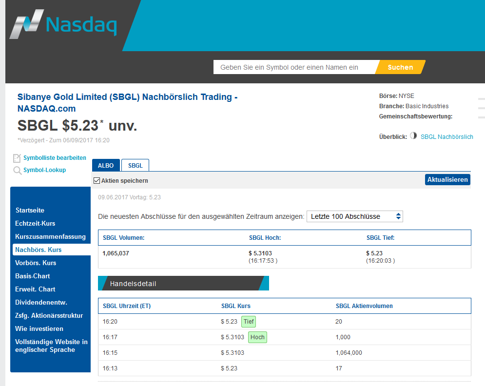 Milliarden-Gold-Unternehmen mit High Grades! 994861