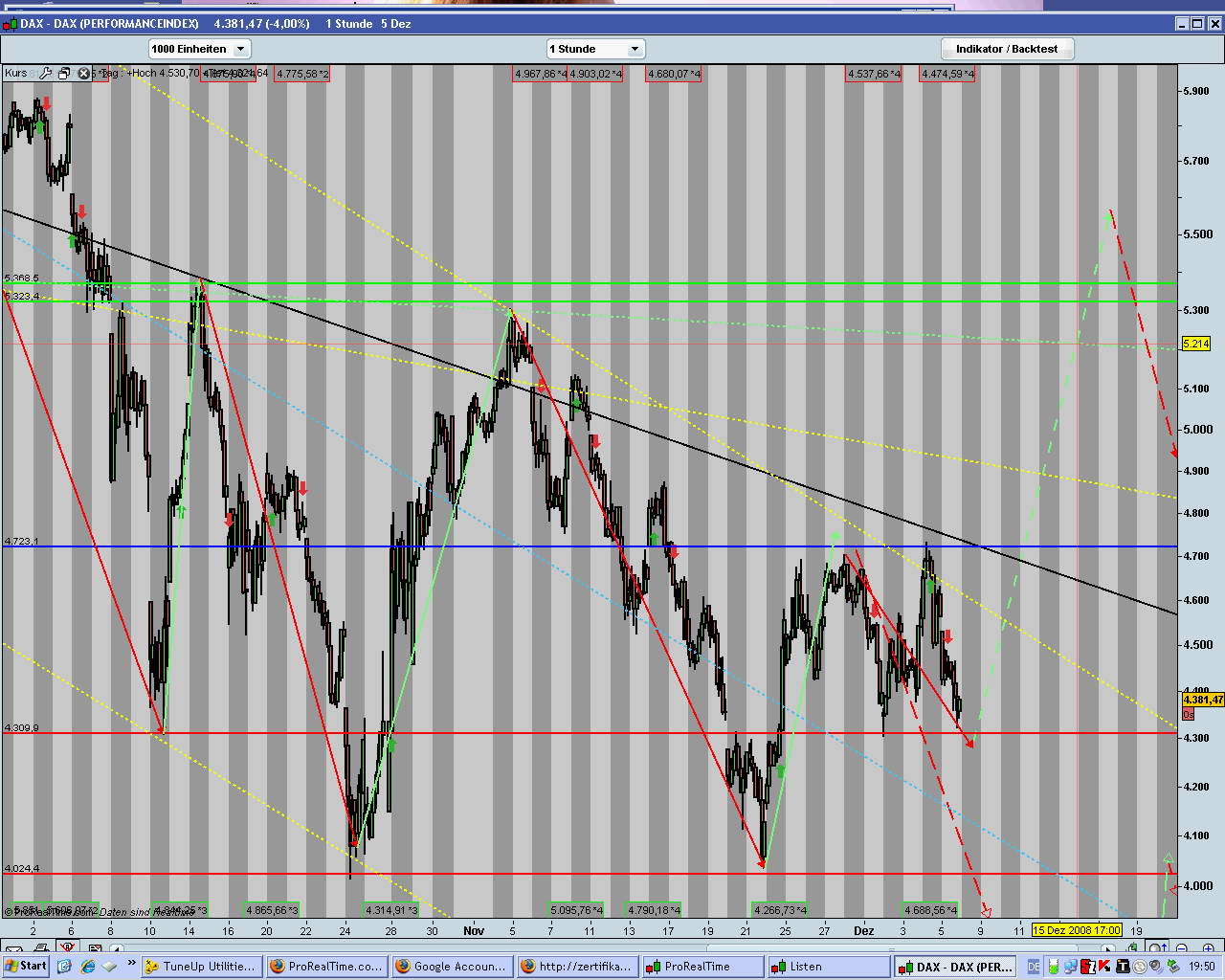 Die Bullen scharren gar nicht mit den Hufen, 204158