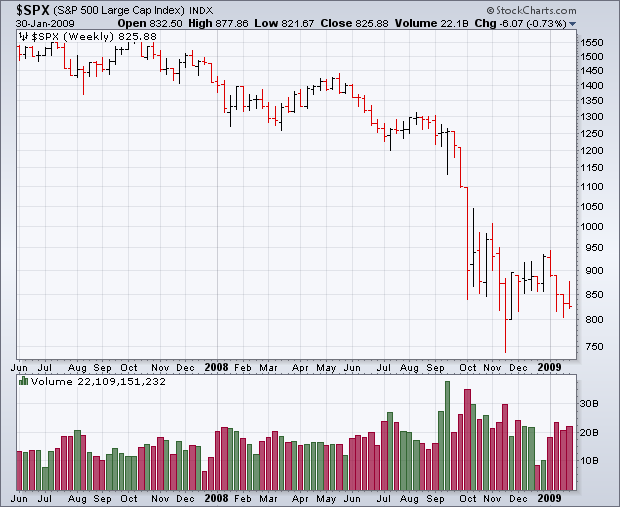 Der Antizykliker-Thread 213738