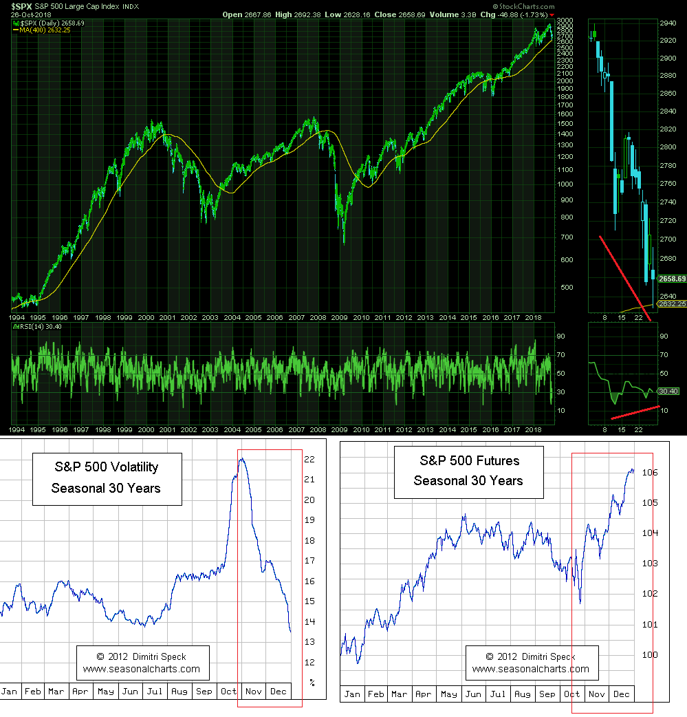 Wahrscheinlichkeiten 1080238
