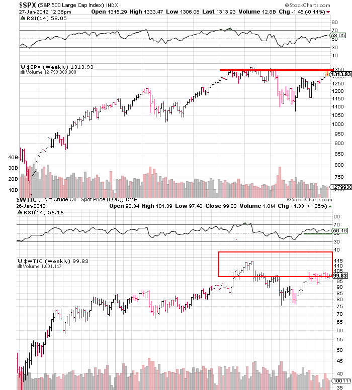 Shortkandidat Drillisch 480172