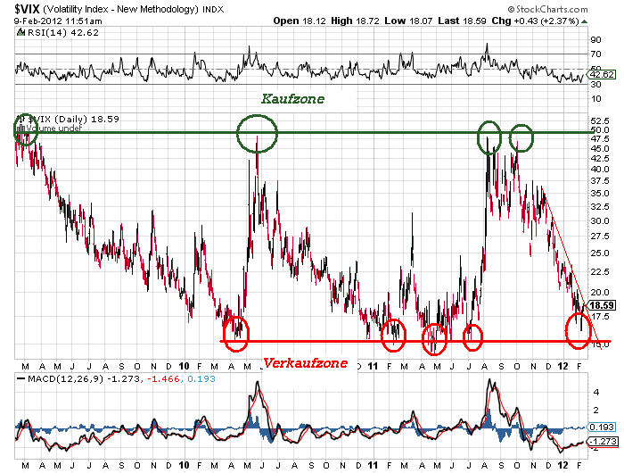 Vorsicht Megacrash 2012 bis 2014 484058