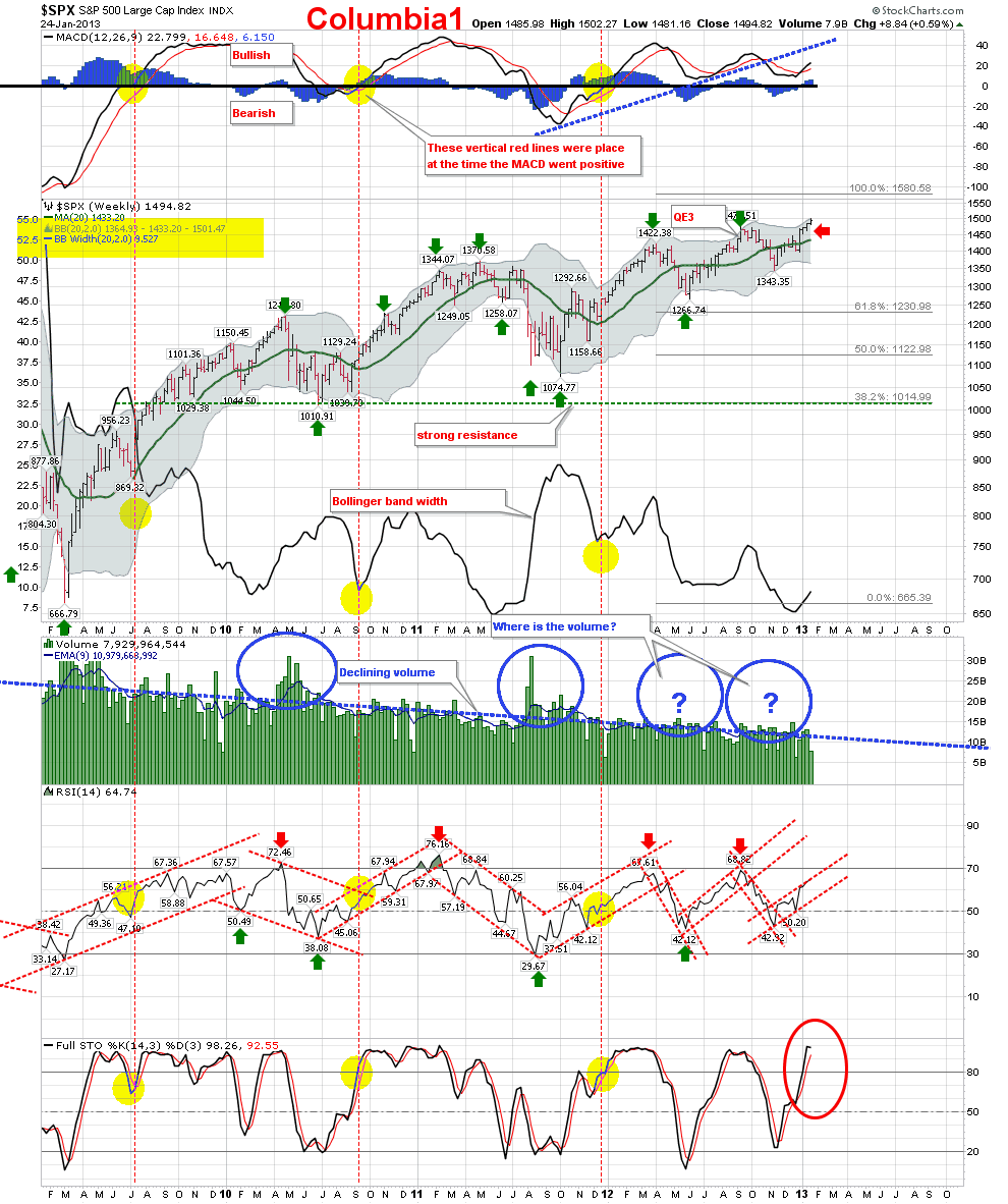 QV ultimate (unlimited) 572553
